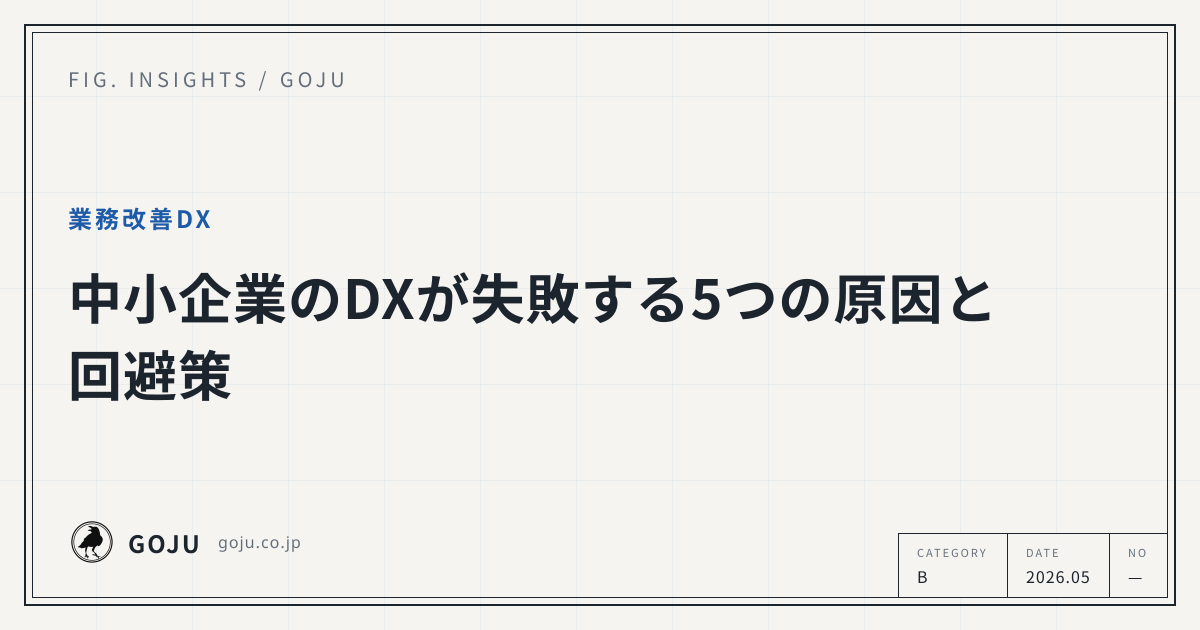 中小企業のDXが失敗する5つの原因と回避策