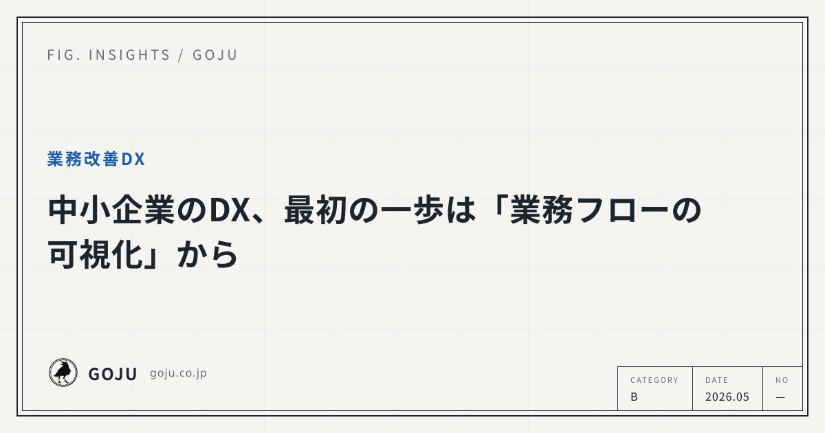 中小企業のDX、最初の一歩は「業務フローの可視化」から